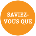 SAVIEZ VOUS QUE